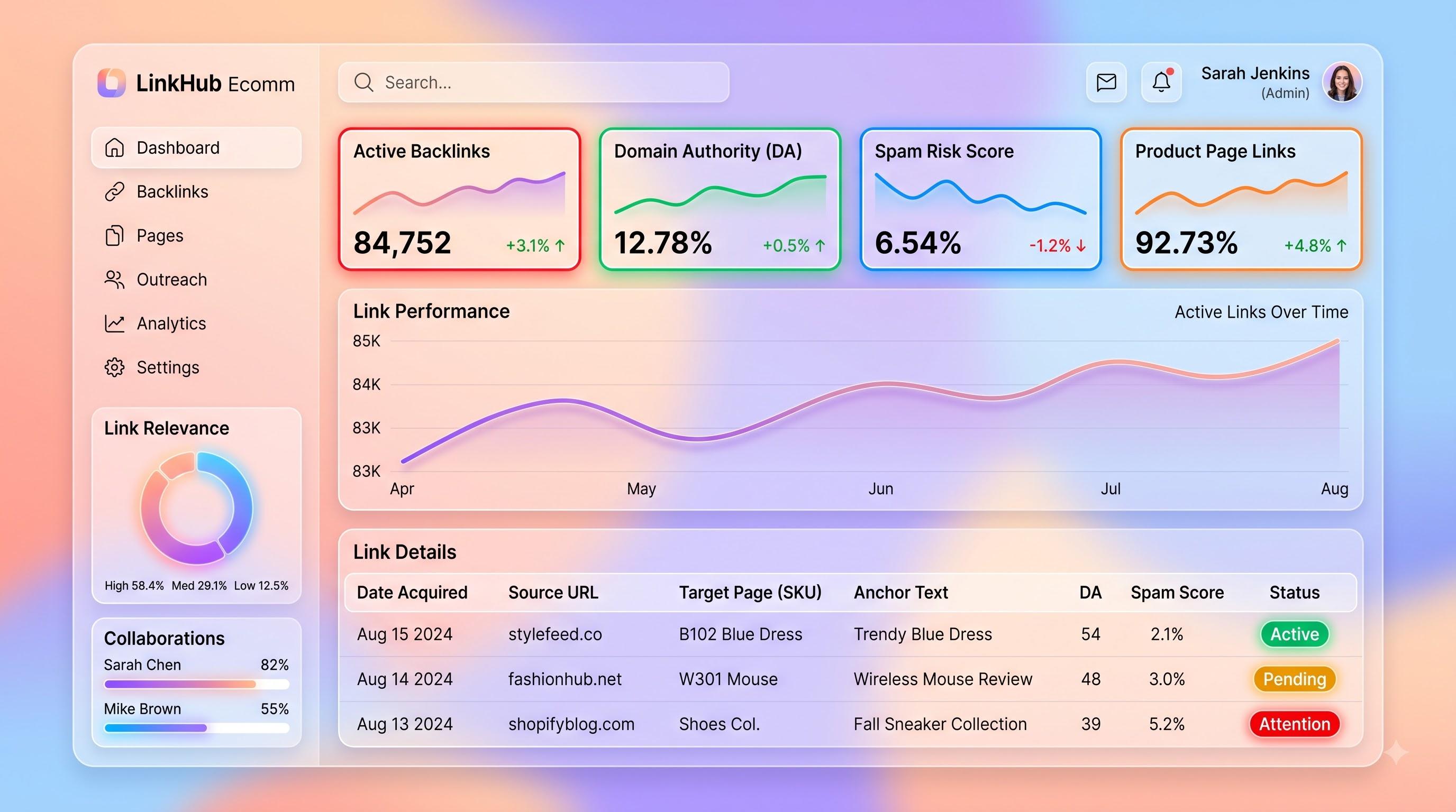 SEO & Digital Marketing interface