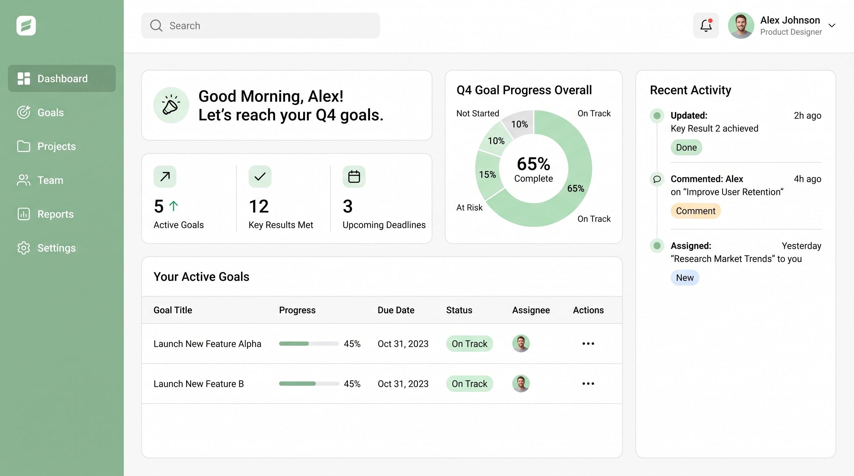 Super-admin console interface