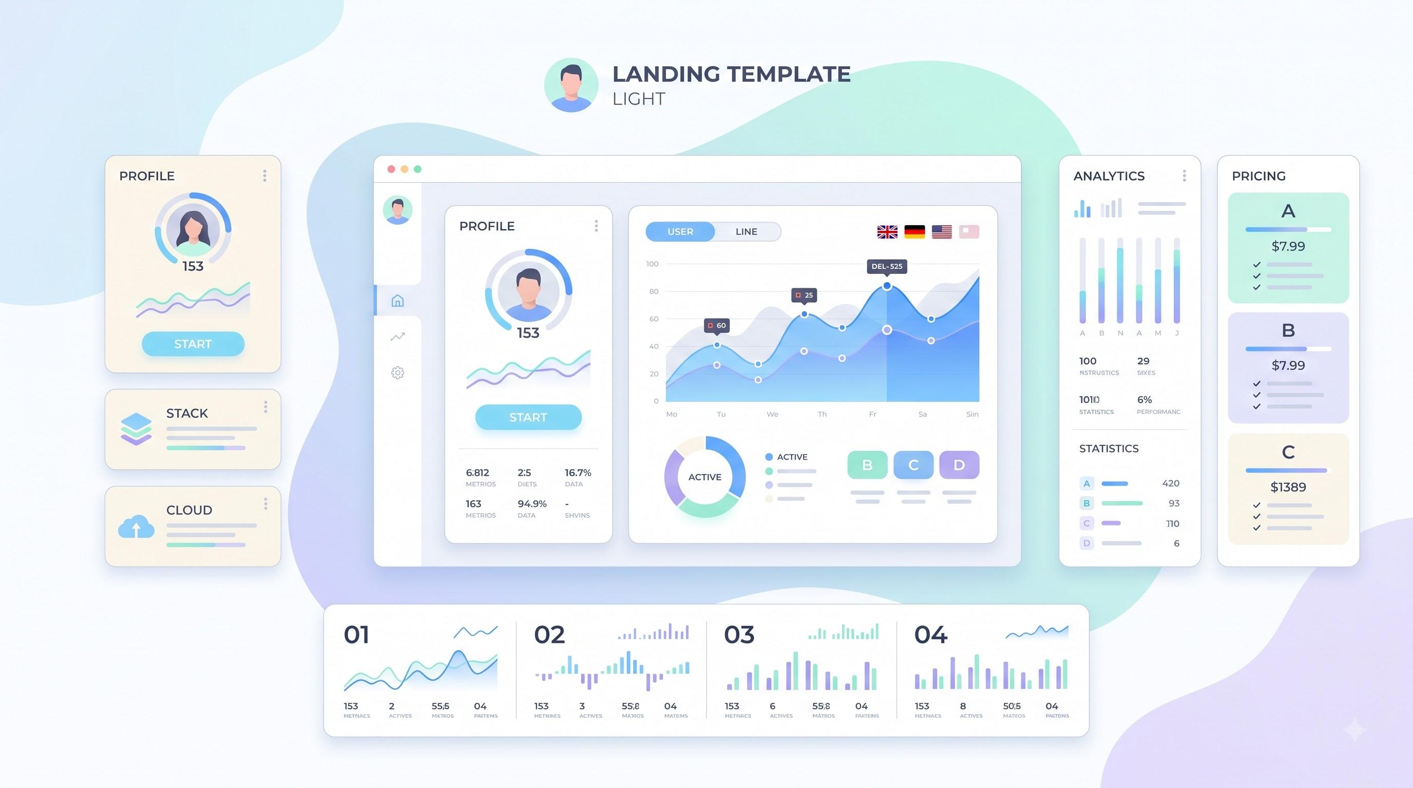 Usage analytics interface